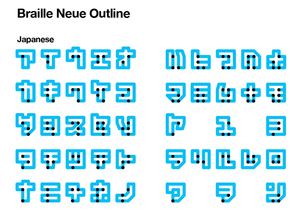 「Braille Neue」のカナ文字も、ユーザーからの要望で生まれたという
